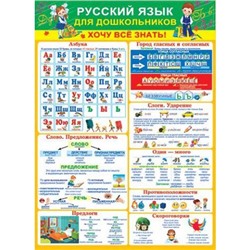 002450 Плакат "Русский язык для дошкольников. Хочу все знать!" (А1, текст), (МирОткр)