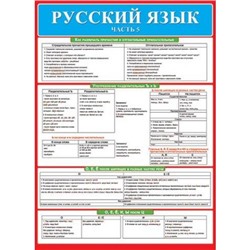 002462 Плакат "Русский язык Ч.5" (А2, текст), (МирОткр)