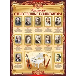 0275100 Плакат "Великие отечественные композиторы" (А2, текст), (ИмперияПоздр)
