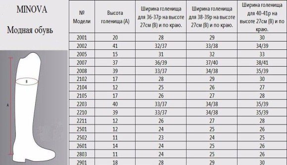 Полнота Обуви 2 3 Туфли Уфа Купить