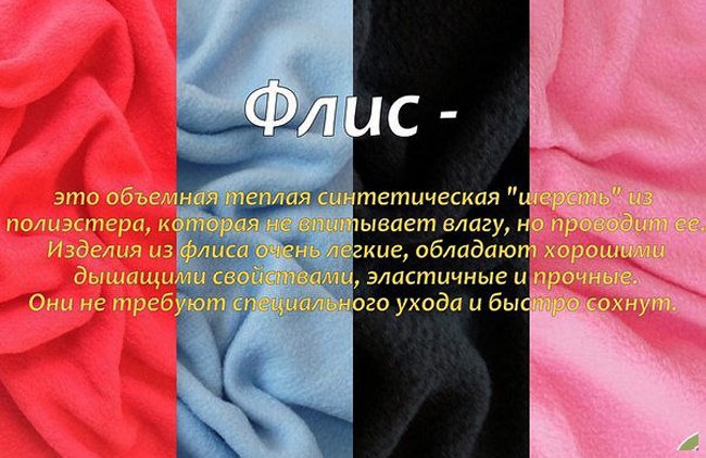 Современные ткани для одежды описание