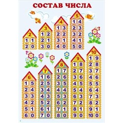 :~(СфО) Ш- 7705 Состав числа А4