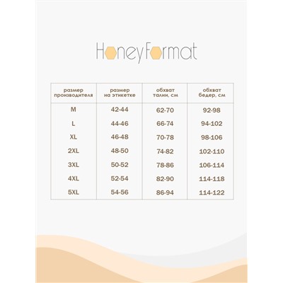 Набор трусов женских 7шт HoneyFormat 60032