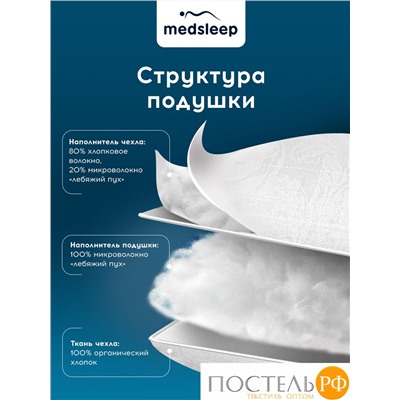 MedSleep WHITE CLOUD Подушка стег 50х70,1пр,хлопок/хлопок.вол./микровол.