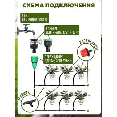 Система капельного полива Garden drip nozzle 20метров