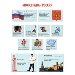 Плакат Моя страна-Россия (А2), (Проф-Пресс, 2016), Л, c.1