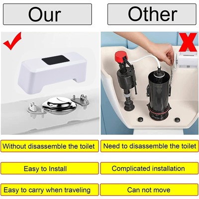 Бесконтактная автоматическая кнопка для смыва туалета