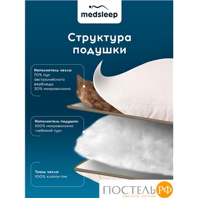 MedSleep SONORA Подушка стег 50х70,1пр.,хлопок/вербл.шерсть/микровол.