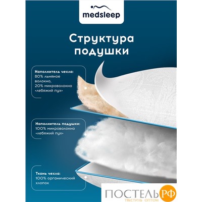 MedSleep SKYLOR Подушка стеганая 50х70,1пр,хлопок/лен/микровол.