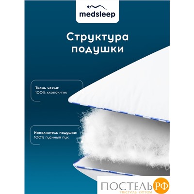 MEDSLEEP Подушка МЕДЕО M 70х70, 1пр., хлопок-тик/пух, 1300 г