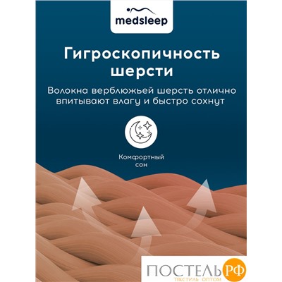 MedSleep SONORA Подушка стег 70х70,1пр.,хлопок/вербл.шерсть/микровол.